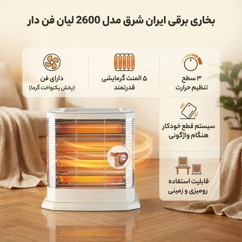عکس شماره:7 , بخاری برقی ایران شرق مدل 2600 لیانا فن دار
