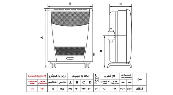 بخاری گازی نیک کالا مدل ناهید AB15-R