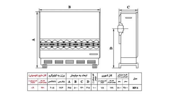 بخاری گازی نیک کالا مدل سحر MN6