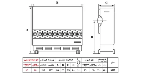 بخاری گازی نیک کالا مدل ایده آل کد MN9