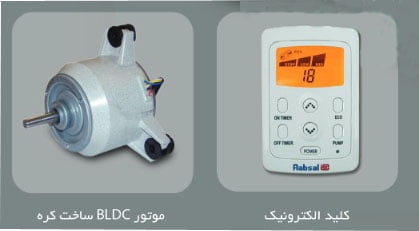 کولر آبی 8000 تکفاز کم مصرف آبسال مدل AC80