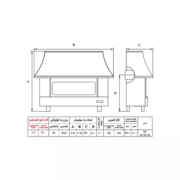 بخاری گازی شومینه ای نیک کالا مدل نفیس MC30