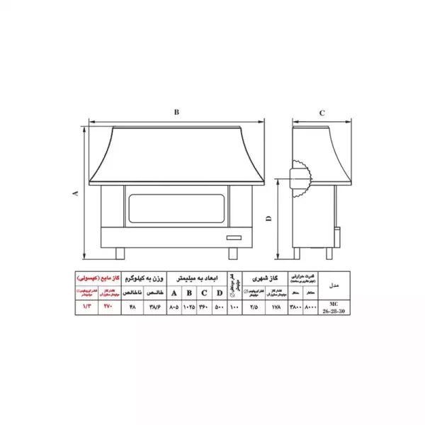 بخاری گازی شومینه ای نیک کالا مدل زرین MC28